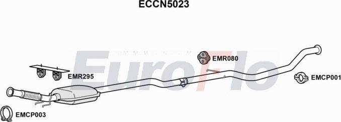 EuroFlo ECCN5023 - Katalizators autodraugiem.lv