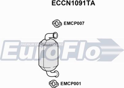 EuroFlo ECCN1091TA - Katalizators autodraugiem.lv