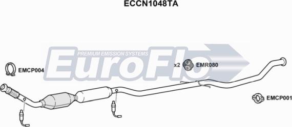 EuroFlo ECCN1048TA - Katalizators autodraugiem.lv