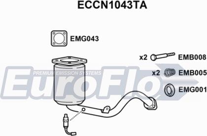 EuroFlo ECCN1043TA - Katalizators autodraugiem.lv