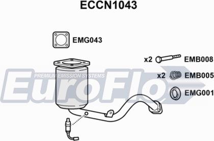 EuroFlo ECCN1043 - Katalizators autodraugiem.lv