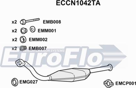 EuroFlo ECCN1042TA - Katalizators autodraugiem.lv