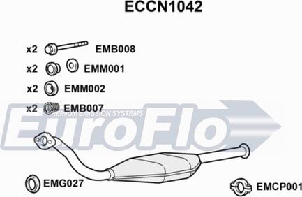 EuroFlo ECCN1042 - Katalizators autodraugiem.lv