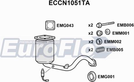 EuroFlo ECCN1051TA - Katalizators autodraugiem.lv