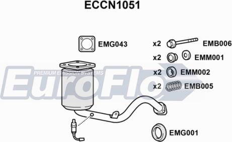 EuroFlo ECCN1051 - Katalizators autodraugiem.lv