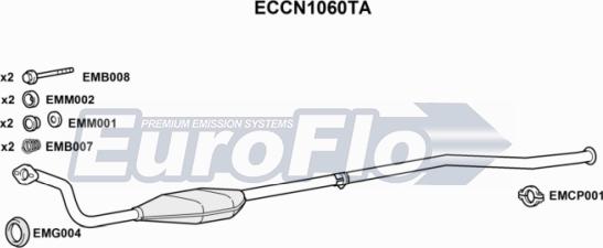 EuroFlo ECCN1060TA - Katalizators autodraugiem.lv