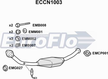 EuroFlo ECCN1003 - Katalizators autodraugiem.lv