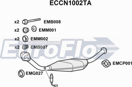 EuroFlo ECCN1002TA - Katalizators autodraugiem.lv