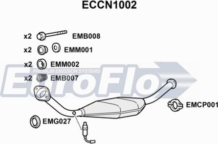 EuroFlo ECCN1002 - Katalizators autodraugiem.lv