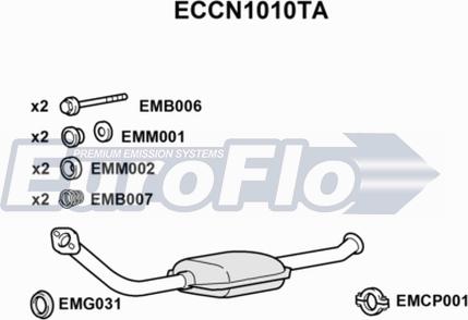 EuroFlo ECCN1010TA - Katalizators autodraugiem.lv