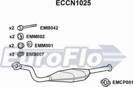 EuroFlo ECCN1025 - Katalizators autodraugiem.lv