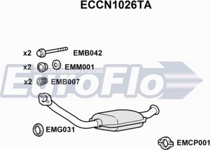 EuroFlo ECCN1026TA - Katalizators autodraugiem.lv