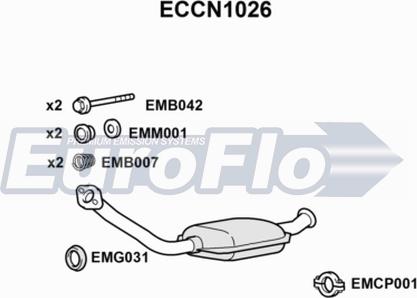 EuroFlo ECCN1026 - Katalizators autodraugiem.lv