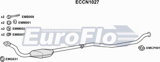 EuroFlo ECCN1027 - Katalizators autodraugiem.lv