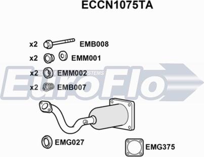 EuroFlo ECCN1075TA - Katalizators autodraugiem.lv