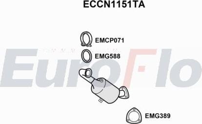 EuroFlo ECCN1151TA - Katalizators autodraugiem.lv