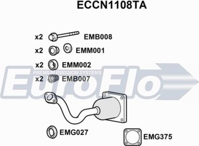 EuroFlo ECCN1108TA - Katalizators autodraugiem.lv