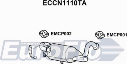 EuroFlo ECCN1110TA - Katalizators autodraugiem.lv