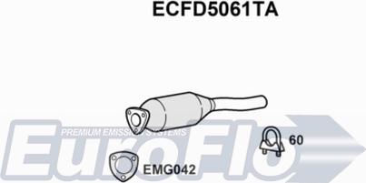 EuroFlo ECFD5061TA - Katalizators autodraugiem.lv