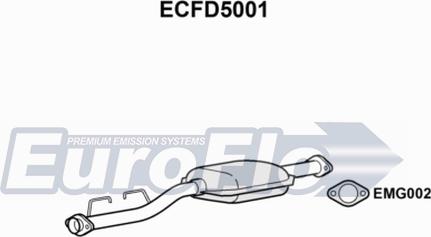 EuroFlo ECFD5001 - Katalizators autodraugiem.lv