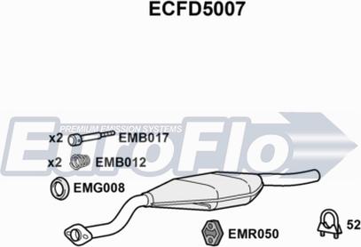 EuroFlo ECFD5007 - Katalizators autodraugiem.lv