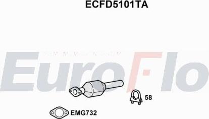 EuroFlo ECFD5101TA - Katalizators autodraugiem.lv