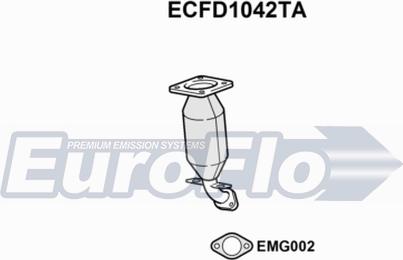 EuroFlo ECFD1042TA - Katalizators autodraugiem.lv