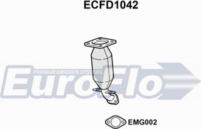 EuroFlo ECFD1042 - Katalizators autodraugiem.lv