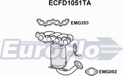 EuroFlo ECFD1051TA - Katalizators autodraugiem.lv