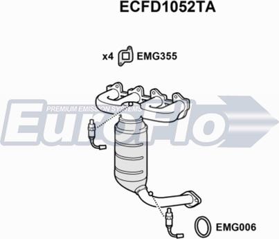 EuroFlo ECFD1052TA - Katalizators autodraugiem.lv