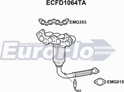 EuroFlo ECFD1064TA - Katalizators autodraugiem.lv