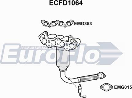 EuroFlo ECFD1064 - Katalizators autodraugiem.lv