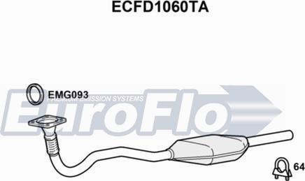 EuroFlo ECFD1060TA - Katalizators autodraugiem.lv