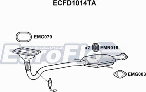 EuroFlo ECFD1014TA - Katalizators autodraugiem.lv