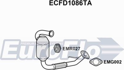 EuroFlo ECFD1086TA - Katalizators autodraugiem.lv