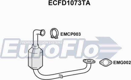 EuroFlo ECFD1073TA - Katalizators autodraugiem.lv