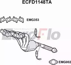 EuroFlo ECFD1148TA - Katalizators autodraugiem.lv