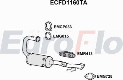 EuroFlo ECFD1160TA - Katalizators autodraugiem.lv