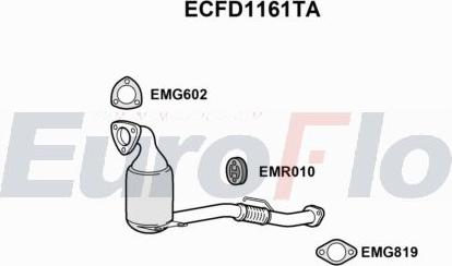 EuroFlo ECFD1161TA - Katalizators autodraugiem.lv