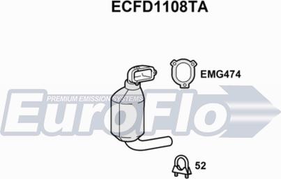 EuroFlo ECFD1108TA - Katalizators autodraugiem.lv