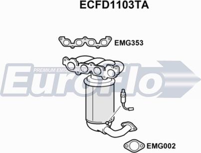 EuroFlo ECFD1103TA - Katalizators autodraugiem.lv