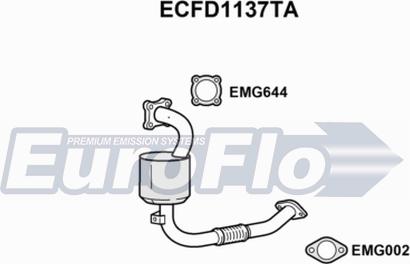 EuroFlo ECFD1137TA - Katalizators autodraugiem.lv