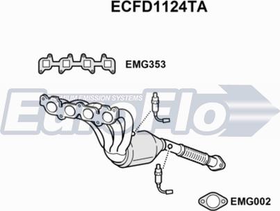 EuroFlo ECFD1124TA - Katalizators autodraugiem.lv