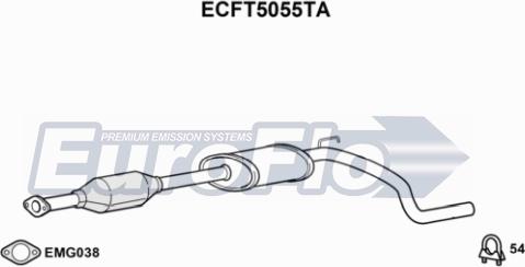 EuroFlo ECFT5055TA - Katalizators autodraugiem.lv