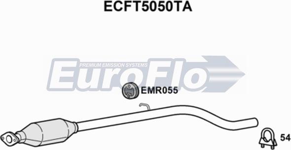 EuroFlo ECFT5050TA - Katalizators autodraugiem.lv