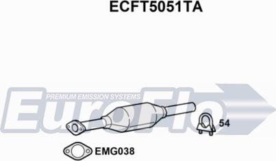 EuroFlo ECFT5051TA - Katalizators autodraugiem.lv