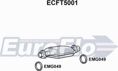 EuroFlo ECFT5001 - Katalizators autodraugiem.lv