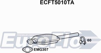 EuroFlo ECFT5010TA - Katalizators autodraugiem.lv