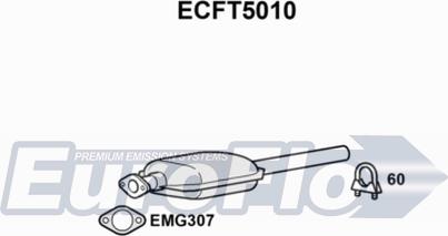 EuroFlo ECFT5010 - Katalizators autodraugiem.lv