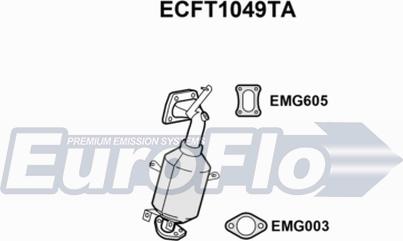 EuroFlo ECFT1049TA - Katalizators autodraugiem.lv